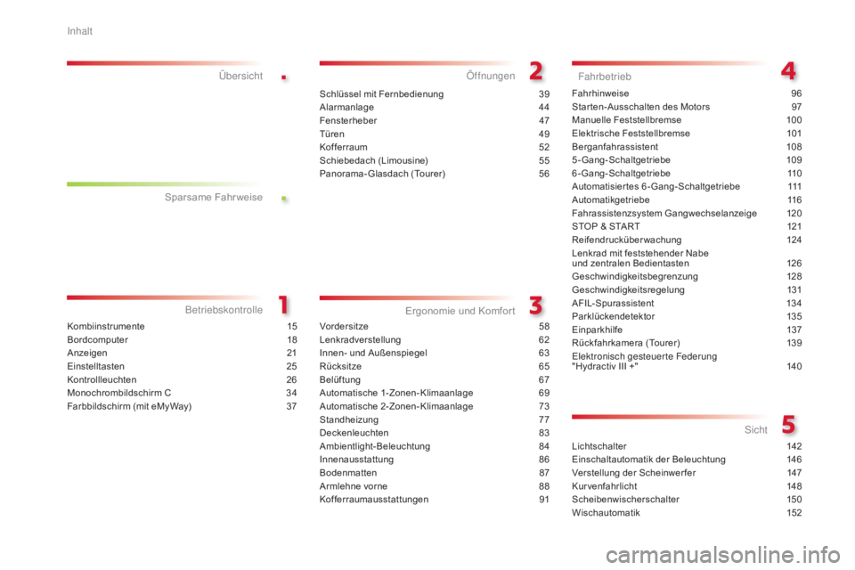 CITROEN C5 2015  Betriebsanleitungen (in German) .
.
C5_de_Chap00a_sommaire_ed01-2014
Kombiinstrumente 15
Bordcomputer 1 8
Anzeigen
 21
E

instelltasten
 2
 5
Kontrollleuchten
 2

6
Monochrombildschirm C
 
3
 4
Farbbildschirm (mit eMyWay)
 3

7
Übe