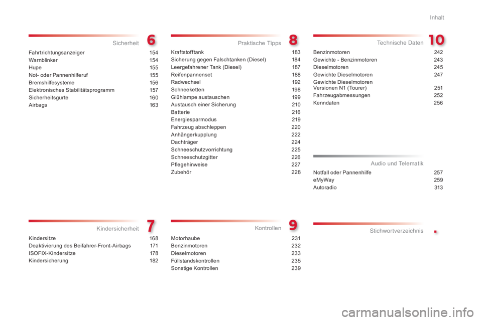 CITROEN C5 2015  Betriebsanleitungen (in German) .
C5_de_Chap00a_sommaire_ed01-2014
Fahrtrichtungsanzeiger 154
Warnblinker 1 54
Hupe
 15

5
Not- oder Pannenhilferuf
 
1
 55
Bremshilfesysteme
 1

56
Elektronisches Stabilitätsprogramm
 1

57
Sicherhe