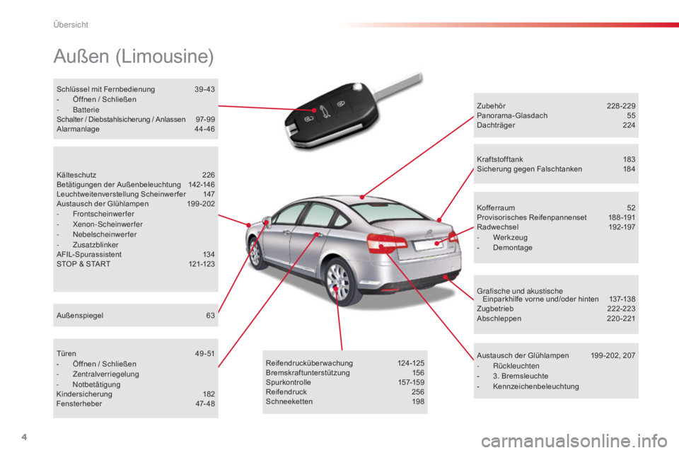 CITROEN C5 2015  Betriebsanleitungen (in German) 4
C5_de_Chap00b_vue-ensemble_ed01-2014
Außen (Limousine)
Zubehör 228-229
Panorama-Glasdach 5 5
Dachträger
 2

24
Austausch der Glühlampen
 
1
 99 -202, 207
-
 Rü

ckleuchten
-
 3

. Bremsleuchte
