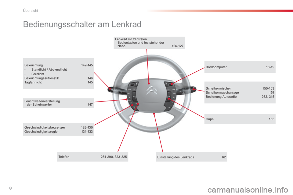 CITROEN C5 2015  Betriebsanleitungen (in German) 8
C5_de_Chap00b_vue-ensemble_ed01-2014
Beleuchtung 142-145
- S tandlicht / Abblendlicht
-
 F

ernlicht
Beleuchtungsautomatik
 1

46
Tagfahrlicht
 1

45
Bedienungsschalter am Lenkrad
Geschwindigkeitsbe