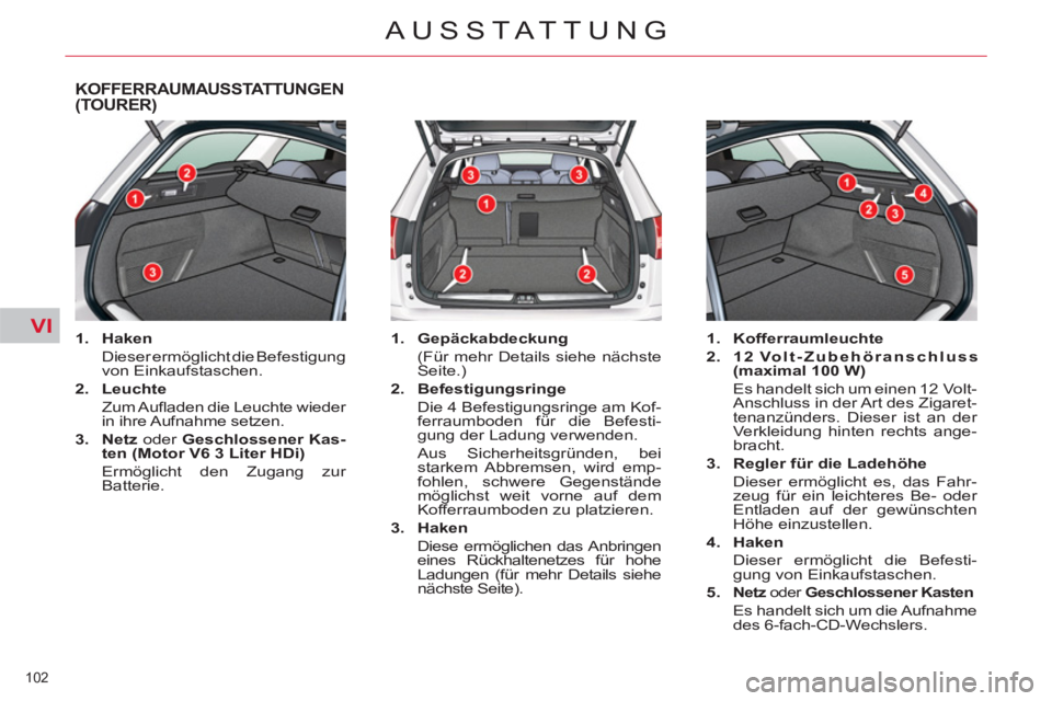 CITROEN C5 2014  Betriebsanleitungen (in German) VI
102 
AUSSTATTUNG
KOFFERRAUMAUSSTATTUNGEN (TOURER)
   
 
1. 
  Haken 
 
 
  Dieser ermöglicht die Befestigung 
von Einkaufstaschen. 
   
2. 
  Leuchte 
 
 
 Zum Auﬂ aden die Leuchte wieder 
in ih