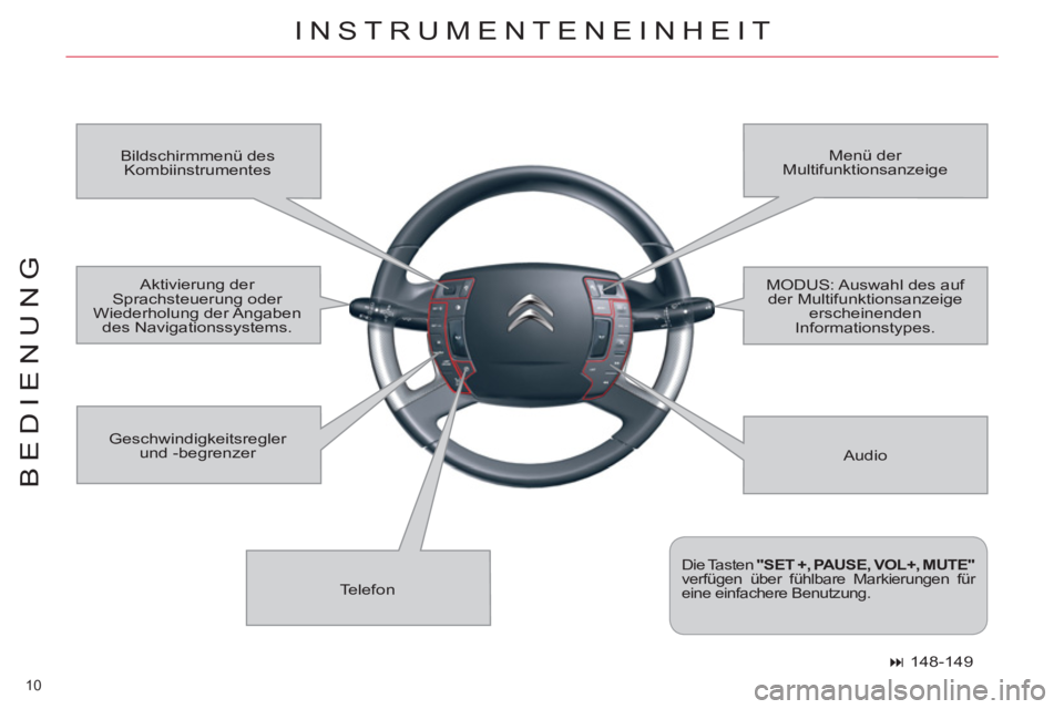 CITROEN C5 2014  Betriebsanleitungen (in German) 10 
BEDIENUNG
  INSTRUMENTENEINHEIT 
 
Audio    Bildschirmmenü des 
Kombiinstrumentes   Menü der 
Multifunktionsanzeige 
  Telefon    Geschwindigkeitsregler 
und -begrenzer 
   
Die Tasten  "SET +, 