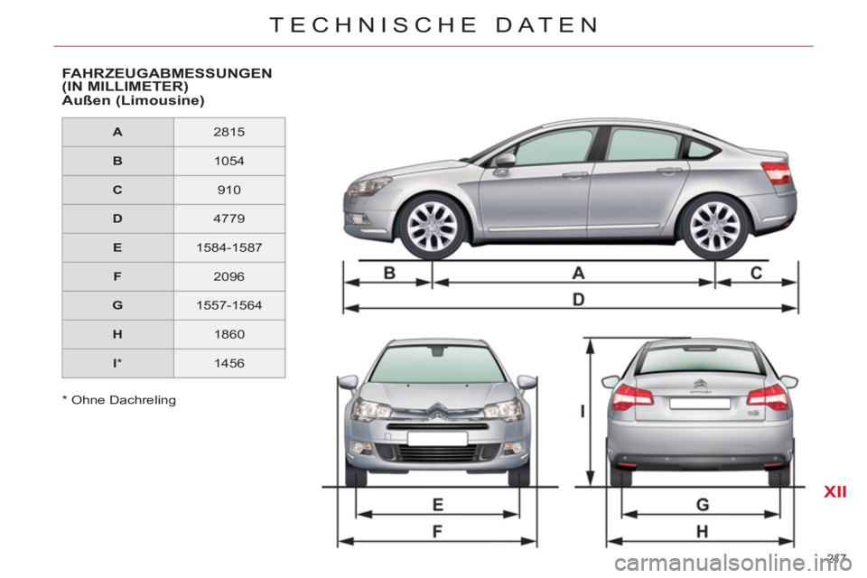 CITROEN C5 2014 Betriebsanleitungen (in German) XII
217
TECHNISCHE DATEN
*
Ohne Dachreling
FAHRZEUGABMESSUNGEN (IN MILLIMETER)
Außen (Limousine)
A
2815
B
1054
C
910
D
4779
CITROEN C5 2014 Betriebsanleitungen (in German) XII
217
TECHNISCHE DATEN
*
Ohne Dachreling
FAHRZEUGABMESSUNGEN (IN MILLIMETER)
Außen (Limousine)
A
2815
B
1054
C
910
D
4779