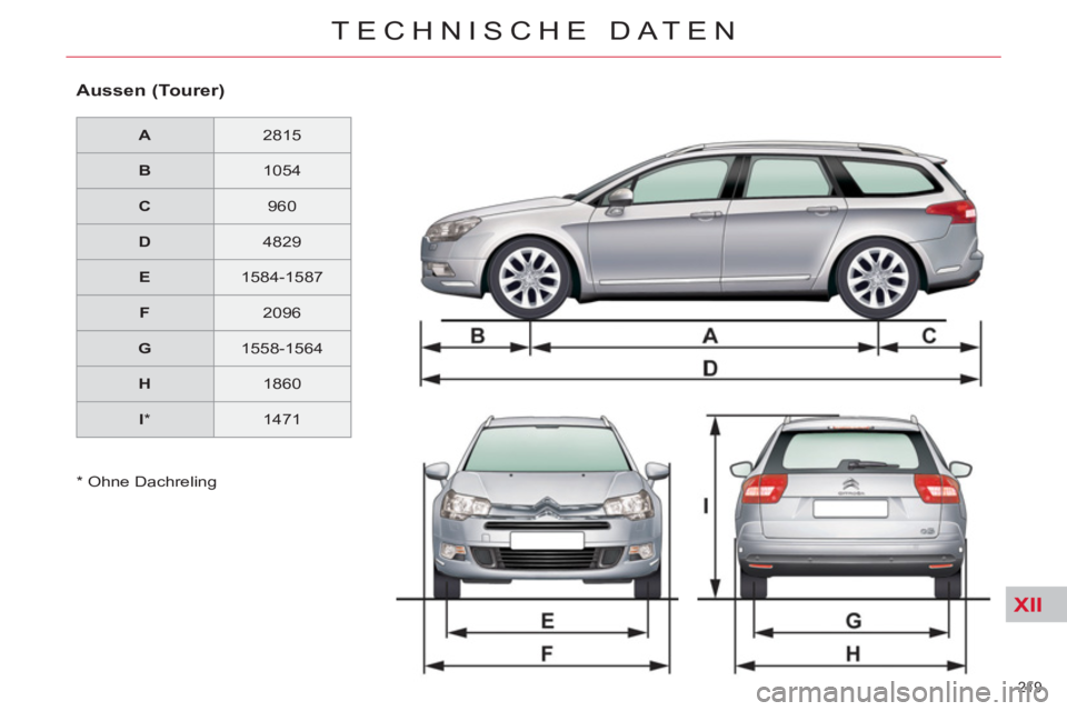 CITROEN C5 2014 Betriebsanleitungen (in German) XII
219
TECHNISCHE DATEN
Aussen (Tourer)
A
2815
B
1054
C
960
D
4829
E
1584-1587
F
2096
G
1558-156 CITROEN C5 2014 Betriebsanleitungen (in German) XII
219
TECHNISCHE DATEN
Aussen (Tourer)
A
2815
B
1054
C
960
D
4829
E
1584-1587
F
2096
G
1558-156
