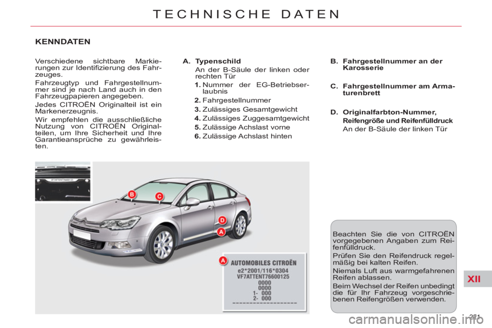 CITROEN C5 2014 Betriebsanleitungen (in German) XII
221
TECHNISCHE DATEN
KENNDATEN
Verschiedene sichtbare Markie-
rungen zur Identifi zierung des Fahr-
zeuges.
Fahrzeugtyp und Fahrgestellnum-
mer sind je nach Land auch in den
Fahrzeugpapie CITROEN C5 2014 Betriebsanleitungen (in German) XII
221
TECHNISCHE DATEN
KENNDATEN
Verschiedene sichtbare Markie-
rungen zur Identifi zierung des Fahr-
zeuges.
Fahrzeugtyp und Fahrgestellnum-
mer sind je nach Land auch in den
Fahrzeugpapie