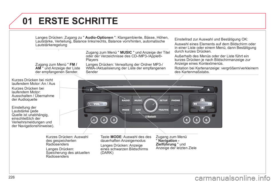 CITROEN C5 2014 Betriebsanleitungen (in German) 226
01 ERSTE SCHRITTE
Zugang zum Menü
" Navigation -
Zielführun
g " undAnzeige der letzten Ziele
Kurzes Drücken bei nicht laufendem Motor: An / Aus
K
urzes Drücken beilaufendem Motor: CITROEN C5 2014 Betriebsanleitungen (in German) 226
01 ERSTE SCHRITTE
Zugang zum Menü
" Navigation -
Zielführun
g " undAnzeige der letzten Ziele
Kurzes Drücken bei nicht laufendem Motor: An / Aus
K
urzes Drücken beilaufendem Motor: