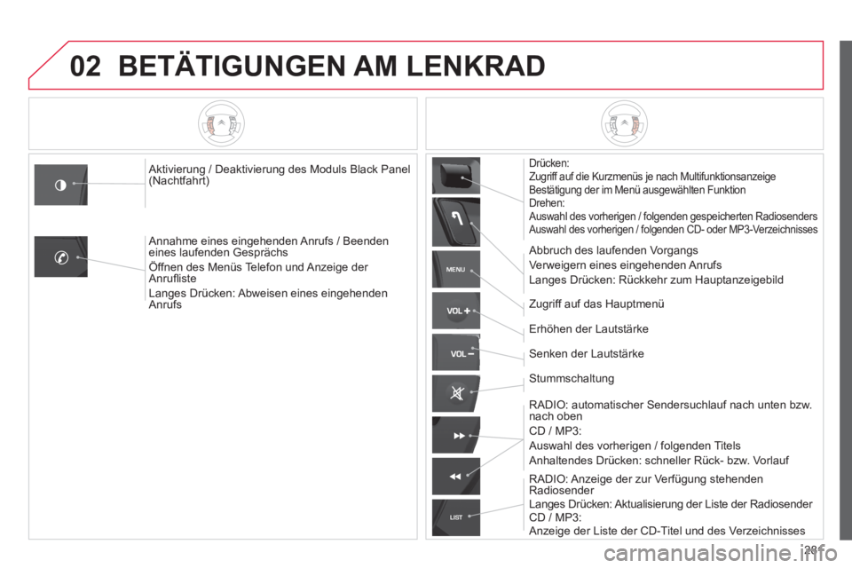 CITROEN C5 2014  Betriebsanleitungen (in German) 281
02
MENU
LIST
BET