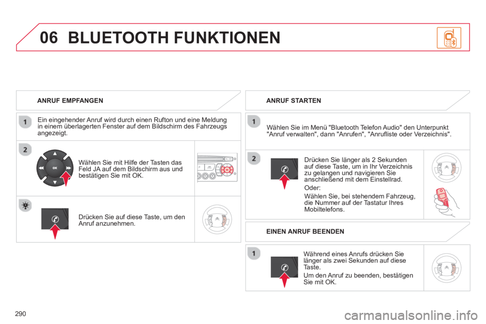 CITROEN C5 2014 Betriebsanleitungen (in German) 290
06
ANRUF EMPFANGEN
Ein ein
gehender Anruf wird durch einen Rufton und eine Meldungin einem überlagerten Fenster auf dem Bildschirm des Fahrzeugs
angezeigt.
W
ählen Sie mit Hilfe der Tas CITROEN C5 2014 Betriebsanleitungen (in German) 290
06
ANRUF EMPFANGEN
Ein ein
gehender Anruf wird durch einen Rufton und eine Meldungin einem überlagerten Fenster auf dem Bildschirm des Fahrzeugs
angezeigt.
W
ählen Sie mit Hilfe der Tas