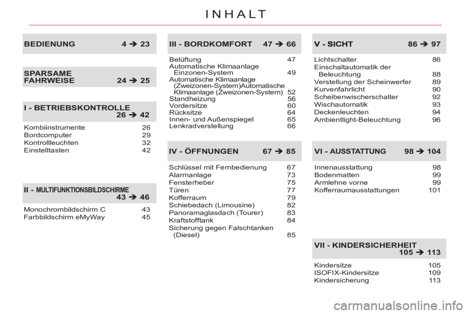 CITROEN C5 2014  Betriebsanleitungen (in German) INHALT
Monochrombildschirm C  43
Farbbildschirm eMyWay  45
II -  MULTIFUNKTIONSBILDSCHIRME 43 �Î 46
Belüftung 47
Automatische Klimaanlage 
Einzonen-System 49
Automatische Klimaanlage 
(Zweizonen-Sys