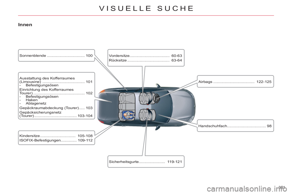 CITROEN C5 2014  Betriebsanleitungen (in German) 301 
VISUELLE SUCHE
   
Innen 
 
 
Ausstattung des Kofferraumes 
(Limousine)  ..................................... 101 
   
 
-  Befestigungsösen  
  Einrichtung des Kofferraumes 
Tourer) ..........