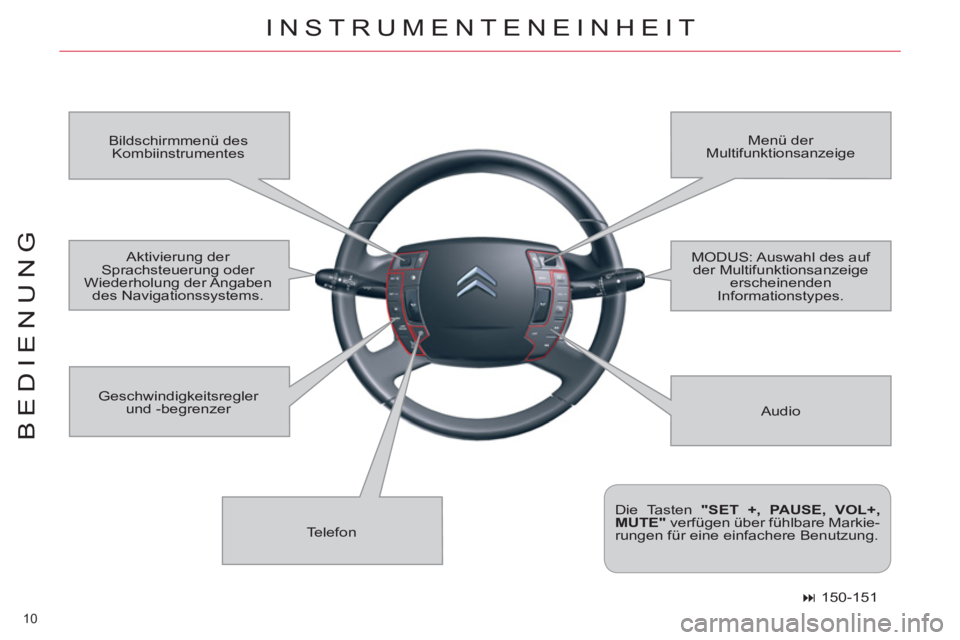 CITROEN C5 2012  Betriebsanleitungen (in German) 10 
BEDIENUNG
  INSTRUMENTENEINHEIT 
 
Audio    Bildschirmmenü des 
Kombiinstrumentes   Menü der 
Multifunktionsanzeige 
  Telefon    Geschwindigkeitsregler
und -begrenzer 
   
Die Tasten  "SET +, P