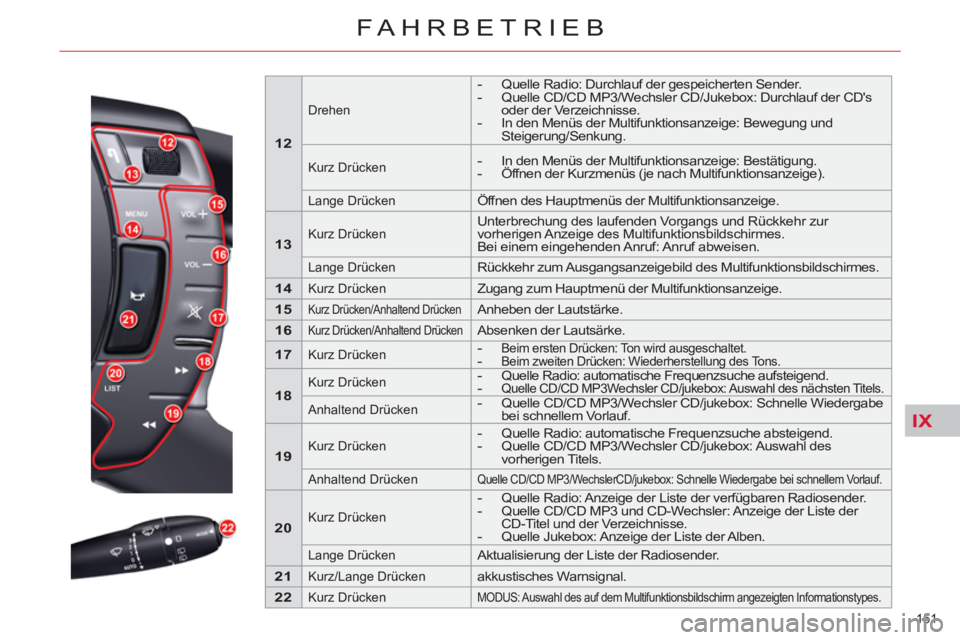 CITROEN C5 2012  Betriebsanleitungen (in German) IX
151 
FAHRBETRIEB
   
 
12 
 
 
 
 
Drehen  
 
 
 -   Quelle Radio: Durchlauf der gespeicherten Sender.  
 
-   Quelle CD/CD MP3/Wechsler CD/Jukebox: Durchlauf der CDs 
oder der Verzeichnisse. 
   