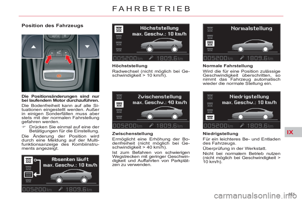 CITROEN C5 2012 Betriebsanleitungen (in German) IX
161
FAHRBETRIEB
Position des Fahrzeugs
Höchststellung
Radwechsel (nicht möglich bei Ge-
schwindigkeit > 10 km/h).
Zwischenstellung
Ermöglicht eine Erhöhung der Bo-
denfrei CITROEN C5 2012 Betriebsanleitungen (in German) IX
161
FAHRBETRIEB
Position des Fahrzeugs
Höchststellung
Radwechsel (nicht möglich bei Ge-
schwindigkeit > 10 km/h).
Zwischenstellung
Ermöglicht eine Erhöhung der Bo-
denfrei