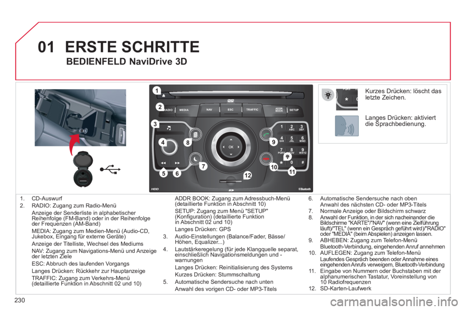 CITROEN C5 2012 Betriebsanleitungen (in German) 230
01
2ABC3DEF
5JKL4GHI6MNO
8TUV7PQRS9WXYZ
0*#
1
RADIO MEDIANAV ESC TRAFFIC
SETUPADDR
BOOK
1
10
2
3
4
612
9
7
8
115
TU PQRS
0*
1. CD-Auswurf
2. RADIO: Zugang zum Radio-Menü
Anzeige CITROEN C5 2012 Betriebsanleitungen (in German) 230
01
2ABC3DEF
5JKL4GHI6MNO
8TUV7PQRS9WXYZ
0*#
1
RADIO MEDIANAV ESC TRAFFIC
SETUPADDR
BOOK
1
10
2
3
4
612
9
7
8
115
TU PQRS
0*
1. CD-Auswurf
2. RADIO: Zugang zum Radio-Menü
Anzeige