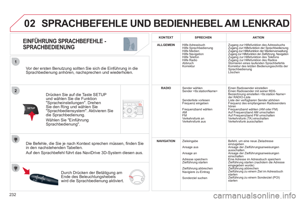 CITROEN C5 2012  Betriebsanleitungen (in German) 232
2ABC3DEF5JKL4GHI6MNO8TUV7PQRS9WXYZ0*#
1NAV ESC TRAFFICADDR
BOOKSETUP
02
2
1
SETUP
   
Vor der ersten Benutzung sollten Sie sich die Einführung in die 
Sprachbedienung anhören, nachsprechen und w