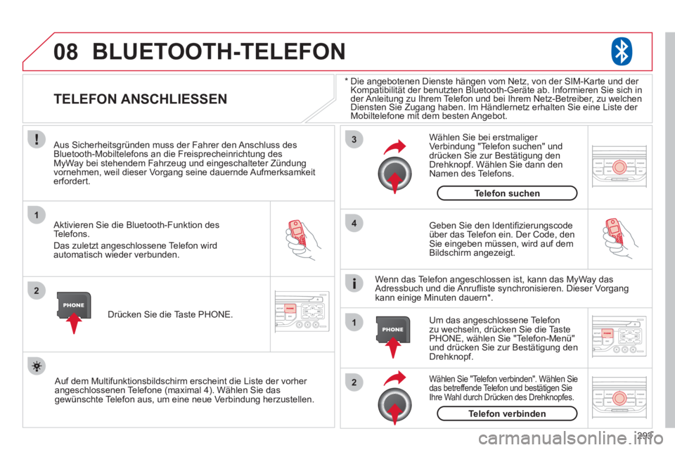 CITROEN C5 2012  Betriebsanleitungen (in German) 293
08
1
2
3
2 1 4
   
*  
  Die angebotenen Dienste hängen vom Netz, von der SIM-Karte und der 
Kompatibilität der benutzten Bluetooth-Geräte ab. Informieren Sie sich in 
der Anleitung zu Ihrem Te