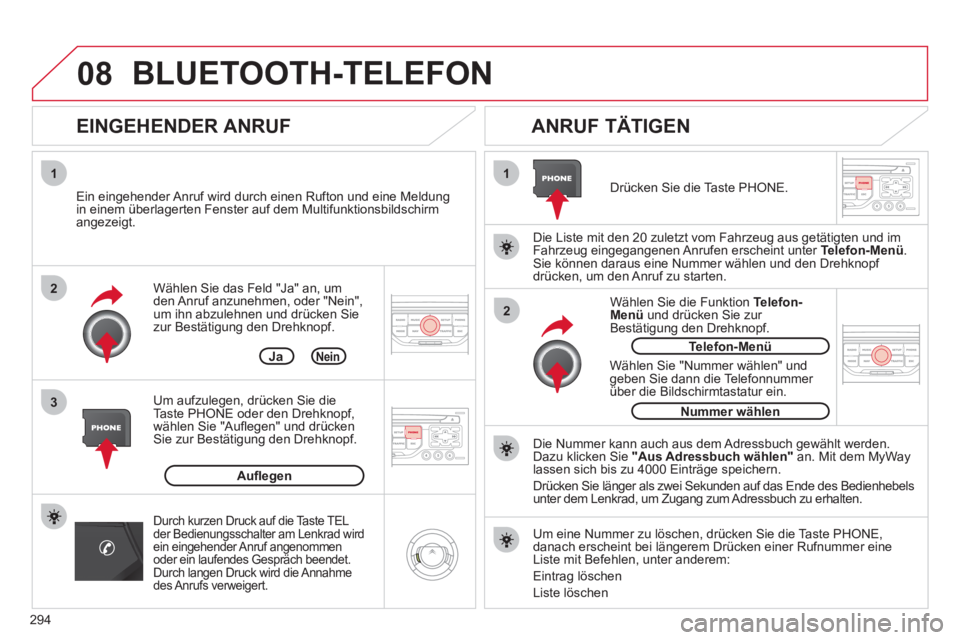 CITROEN C5 2012  Betriebsanleitungen (in German) 294
08
1
3 2
2 1
   
Wählen Sie das Feld  "Ja"  an, um 
den Anruf anzunehmen, oder  "Nein" , 
um ihn abzulehnen und drücken Sie 
zur Bestätigung den Drehknopf. 
   
EINGEHENDER ANRUF    
ANRUF TÄT