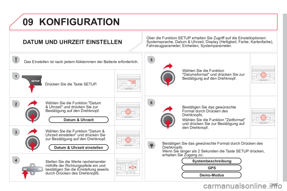 CITROEN C5 2012  Betriebsanleitungen (in German) 295
09
4 3 2 1
65
  KONFIGURATION 
 
 
 
 
 
 
 
 
 
 
 
 
 
 
 
 
DATUM UND UHRZEIT EINSTELLEN  
 
Über die Funktion SETUP erhalten Sie Zugriff auf die Einstelloptionen: 
Systemsprache, Datum & Uhrz