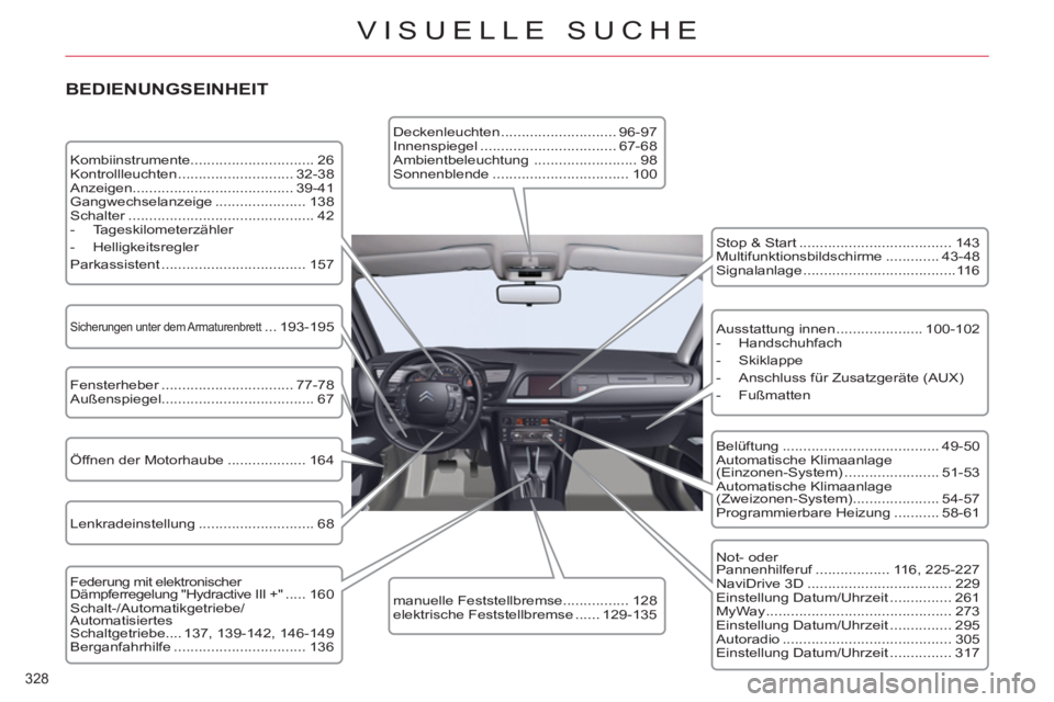 CITROEN C5 2012  Betriebsanleitungen (in German) 328 
VISUELLE SUCHE
   
BEDIENUNGSEINHEIT 
 
Kombiinstrumente.............................. 26 
  Kontrollleuchten ............................ 32-38 
  Anzeigen.......................................