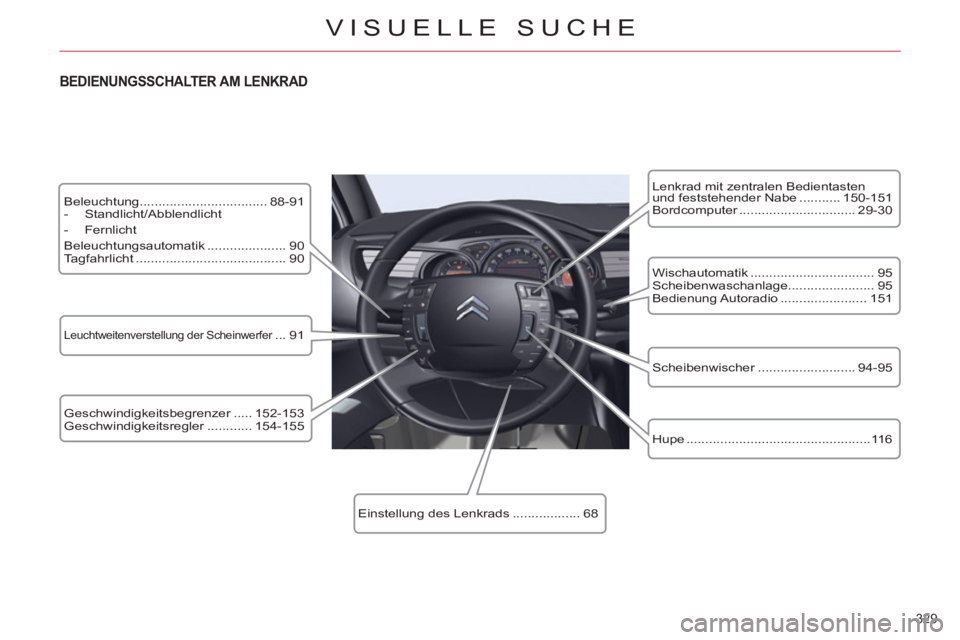 CITROEN C5 2012  Betriebsanleitungen (in German) 329 
VISUELLE SUCHE
  Beleuchtung.................................. 88-91 
   
 
-  Standlicht/Abblendlicht 
   
-  Fernlicht  
  Beleuchtungsautomatik ..................... 90 
  Tagfahrlicht .......