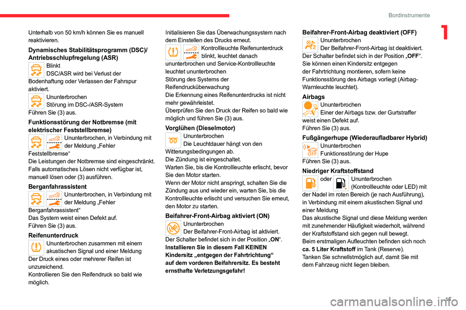 CITROEN C5 AIRCROSS 2022  Betriebsanleitungen (in German) 15
Bordinstrumente
1Unterhalb von 50 km/h können Sie es manuell 
reaktivieren.
Dynamisches Stabilitätsprogramm (DSC)/
Antriebsschlupfregelung (ASR)
Blinkt DSC/ASR wird bei Verlust der 
Bodenhaftung 