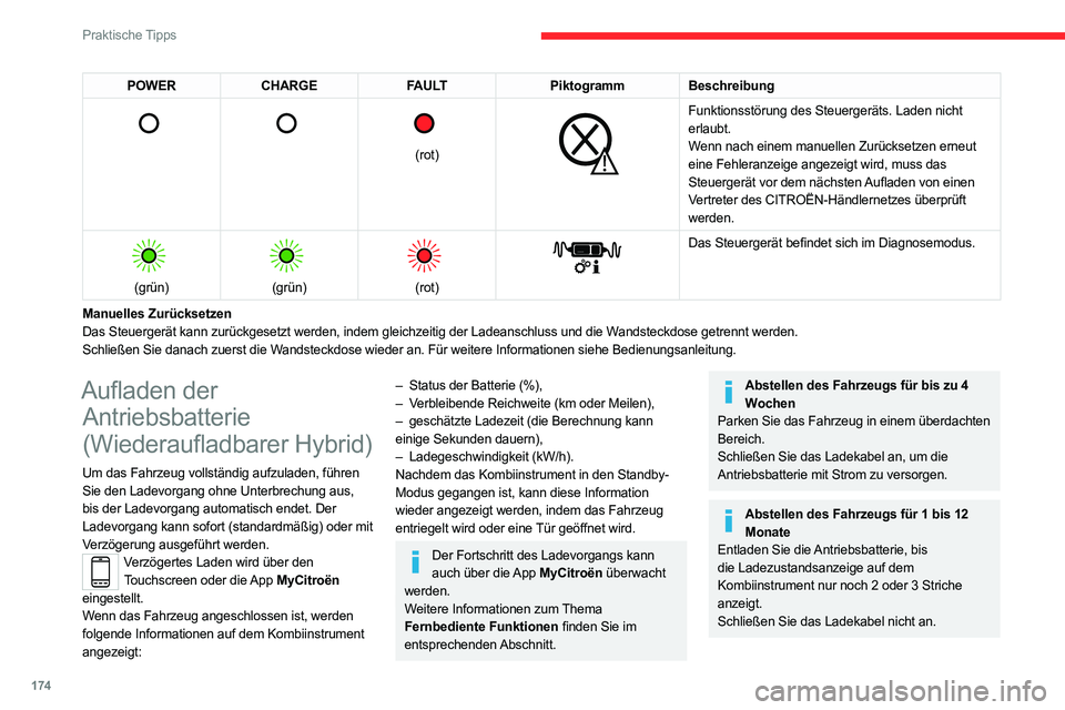 CITROEN C5 AIRCROSS 2022 Betriebsanleitungen (in German) 174
Praktische Tipps
Parken Sie das Fahrzeug immer an einem
Ort mit Temperaturen zwischen -10°C und
30°C (das Parken an einem Ort mit extremen
Temperaturen kann die Antriebsbatterie
beschädigen CITROEN C5 AIRCROSS 2022 Betriebsanleitungen (in German) 174
Praktische Tipps
Parken Sie das Fahrzeug immer an einem
Ort mit Temperaturen zwischen -10°C und
30°C (das Parken an einem Ort mit extremen
Temperaturen kann die Antriebsbatterie
beschädigen
