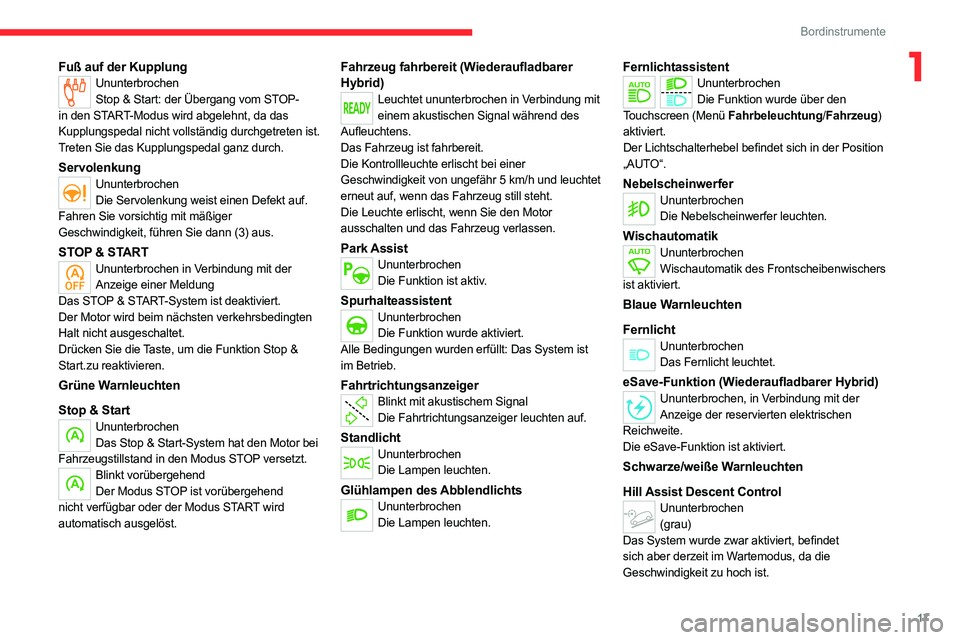 CITROEN C5 AIRCROSS 2022  Betriebsanleitungen (in German) 17
Bordinstrumente
1Fuß auf der KupplungUnunterbrochenStop & Start: der Übergang vom STOP- 
in den START-Modus wird abgelehnt, da das 
Kupplungspedal nicht vollständig durchgetreten ist.
Treten Sie