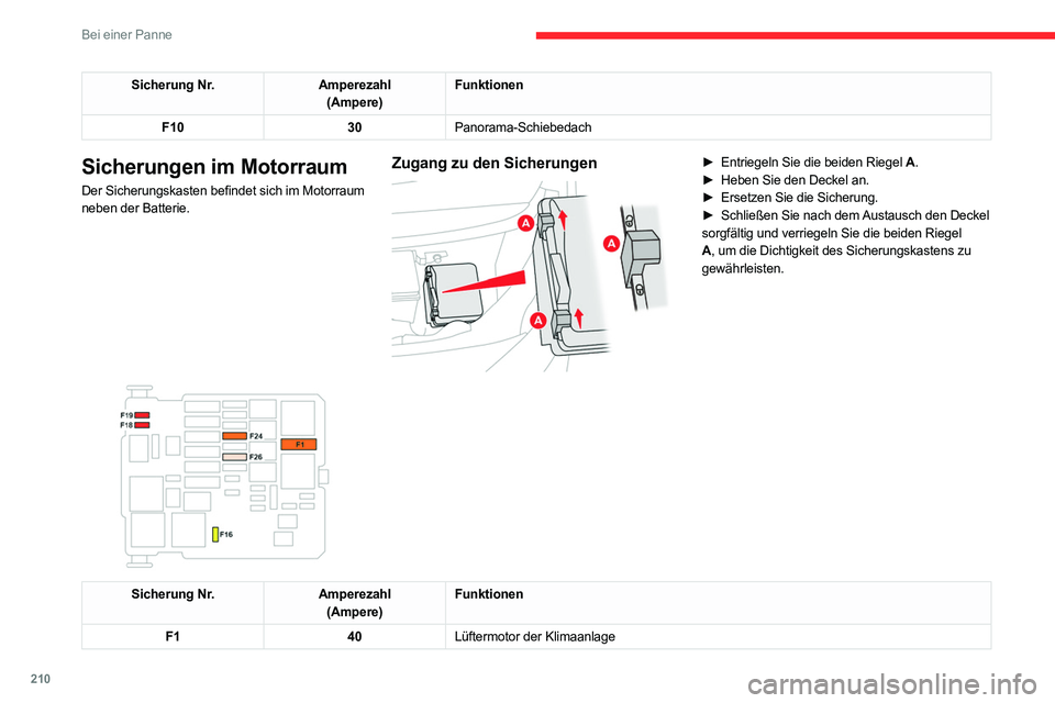 CITROEN C5 AIRCROSS 2022 Betriebsanleitungen (in German) 210
Bei einer Panne
Sicherung Nr.Amperezahl
(Ampere) Funktionen
F10 30Panorama-Schiebedach
Sicherungen im Motorraum
Der Sicherungskasten befindet sich im Motorraum
neben der Batterie.
Zugang zu den S CITROEN C5 AIRCROSS 2022 Betriebsanleitungen (in German) 210
Bei einer Panne
Sicherung Nr.Amperezahl
(Ampere) Funktionen
F10 30Panorama-Schiebedach
Sicherungen im Motorraum
Der Sicherungskasten befindet sich im Motorraum
neben der Batterie.
Zugang zu den S