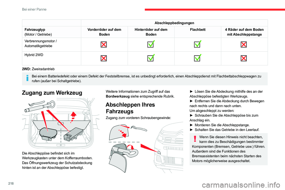 CITROEN C5 AIRCROSS 2022 Betriebsanleitungen (in German) 218
Bei einer Panne
Abschleppbedingungen
Fahrzeugtyp
(Motor / Getriebe) Vorderräder auf dem
Boden Hinterräder auf dem
Boden Flachbett
4 Räder auf dem Boden
mit Abschleppstange
Verbrennungsmotor CITROEN C5 AIRCROSS 2022 Betriebsanleitungen (in German) 218
Bei einer Panne
Abschleppbedingungen
Fahrzeugtyp
(Motor / Getriebe) Vorderräder auf dem
Boden Hinterräder auf dem
Boden Flachbett
4 Räder auf dem Boden
mit Abschleppstange
Verbrennungsmotor