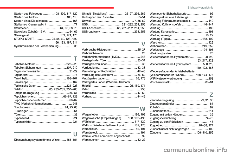 CITROEN C5 AIRCROSS 2022 Betriebsanleitungen (in German) 271
Stichwortverzeichnis
Starten des Fahrzeugs 108–109, 117–120
Starten des Motors
108, 110
Starten eines Dieselmotors
166
Statisches Kreuzungslicht
77
Staufächer
64, 66, 68 CITROEN C5 AIRCROSS 2022 Betriebsanleitungen (in German) 271
Stichwortverzeichnis
Starten des Fahrzeugs 108–109, 117–120
Starten des Motors
108, 110
Starten eines Dieselmotors
166
Statisches Kreuzungslicht
77
Staufächer
64, 66, 68