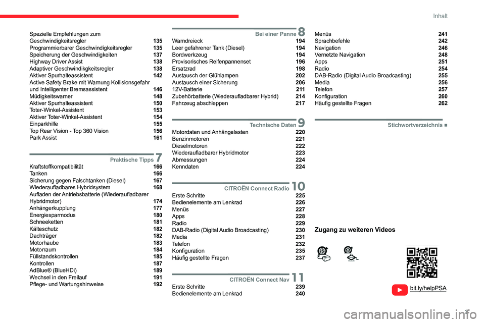 CITROEN C5 AIRCROSS 2022  Betriebsanleitungen (in German) 3
Inhalt
  
  
 
 
 
 
Spezielle Empfehlungen zum  
Geschwindigkeitsregler  135
Programmierbarer Geschwindigkeitsregler  135
Speicherung der Geschwindigkeiten  137
Highway  Driver Assist  138
Adaptive