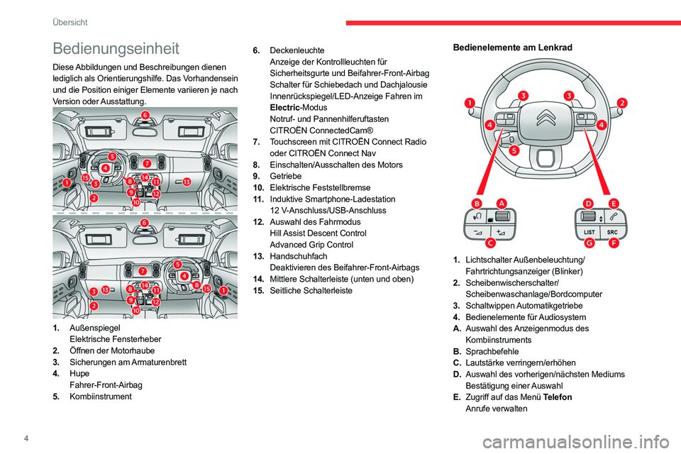 CITROEN C5 AIRCROSS 2022 Betriebsanleitungen (in German) 4
Übersicht
Bedienungseinheit
Diese Abbildungen und Beschreibungen dienen
lediglich als Orientierungshilfe. Das Vorhandensein
und die Position einiger Elemente variieren je nach
Version oder Auss CITROEN C5 AIRCROSS 2022 Betriebsanleitungen (in German) 4
Übersicht
Bedienungseinheit
Diese Abbildungen und Beschreibungen dienen
lediglich als Orientierungshilfe. Das Vorhandensein
und die Position einiger Elemente variieren je nach
Version oder Auss