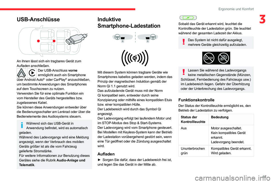 CITROEN C5 AIRCROSS 2022  Betriebsanleitungen (in German) 65
Ergonomie und Komfort
3USB-Anschlüsse 
 
An ihnen lässt sich ein tragbares Gerät zum 
Aufladen anschließen.
Der USB-Anschluss vorne 
ermöglicht auch ein Smartphone 
über Android Auto
®  oder