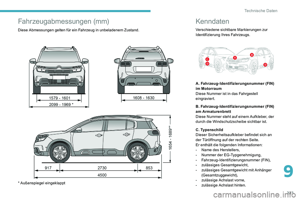 CITROEN C5 AIRCROSS 2020 Betriebsanleitungen (in German) 221
Kenndaten
Verschiedene sichtbare Markierungen zur
Identifizierung Ihres Fahrzeugs.
A. Fahrzeug-Identifizierungsnummer (FIN)
im Motorraum
Diese Nummer ist in das Fahrgestell
eingraviert.
B. Fahr CITROEN C5 AIRCROSS 2020 Betriebsanleitungen (in German) 221
Kenndaten
Verschiedene sichtbare Markierungen zur
Identifizierung Ihres Fahrzeugs.
A. Fahrzeug-Identifizierungsnummer (FIN)
im Motorraum
Diese Nummer ist in das Fahrgestell
eingraviert.
B. Fahr