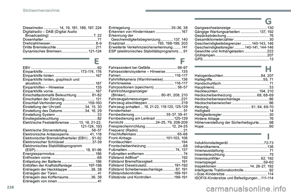 CITROEN C5 AIRCROSS 2020 Betriebsanleitungen (in German) 226
Halogenleuchten ..................................... 84, 207
Haltegriffe .................................................. 5 5, 71
Handschuhfach
...............................
............... CITROEN C5 AIRCROSS 2020 Betriebsanleitungen (in German) 226
Halogenleuchten ..................................... 84, 207
Haltegriffe .................................................. 5 5, 71
Handschuhfach
...............................
...............