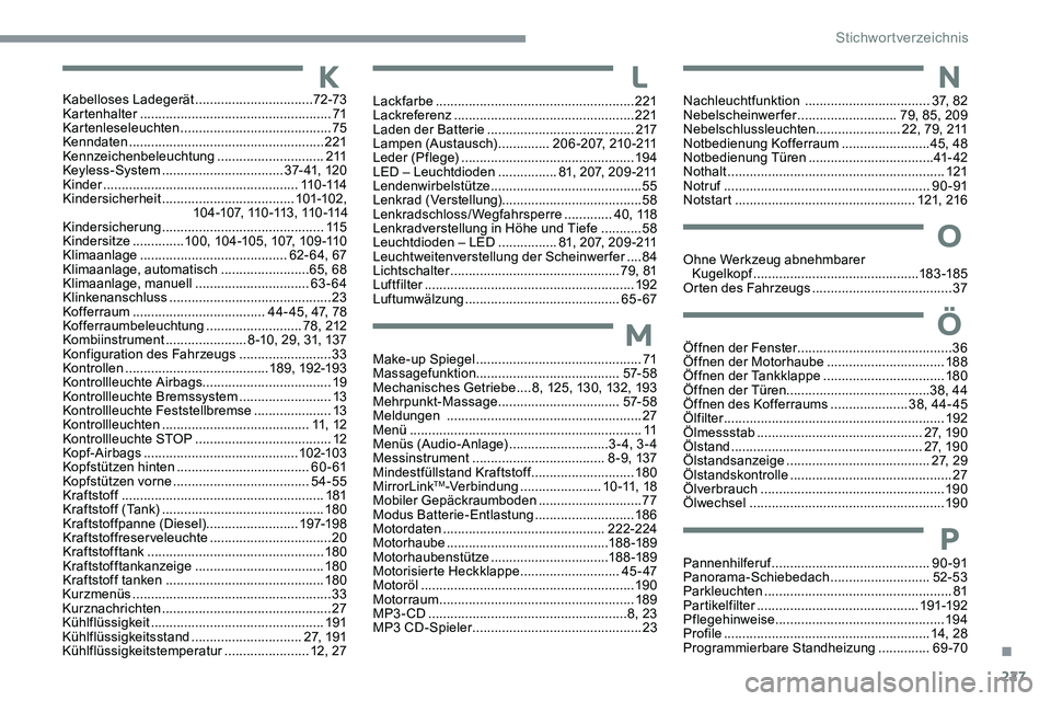 CITROEN C5 AIRCROSS 2020 Betriebsanleitungen (in German) 227
Kabelloses Ladegerät ................................72-73
Kartenhalter .................................................... 71
Kartenleseleuchten
......................................... 75
K CITROEN C5 AIRCROSS 2020 Betriebsanleitungen (in German) 227
Kabelloses Ladegerät ................................72-73
Kartenhalter .................................................... 71
Kartenleseleuchten
......................................... 75
K