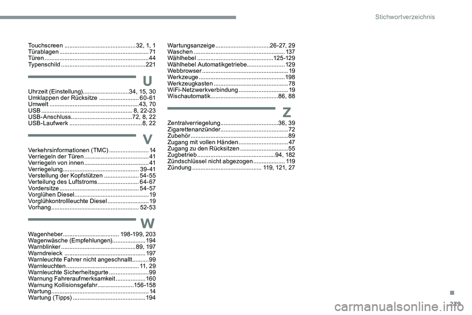 CITROEN C5 AIRCROSS 2020 Betriebsanleitungen (in German) 229
U
Z
W
V
Touchscreen ........................................... 32, 1, 1
Türablagen ...................................................... 71
Türen
.......................................... CITROEN C5 AIRCROSS 2020 Betriebsanleitungen (in German) 229
U
Z
W
V
Touchscreen ........................................... 32, 1, 1
Türablagen ...................................................... 71
Türen
..........................................
