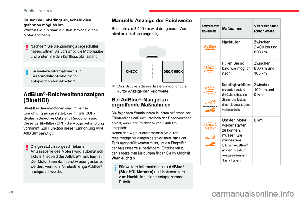 CITROEN C5 AIRCROSS 2020 Betriebsanleitungen (in German) 28
Halten Sie unbedingt an, sobald dies
gefahrlos möglich ist.
Warten Sie ein paar Minuten, bevor Sie den
Motor abstellen.
Nachdem Sie die Zündung ausgeschaltet
haben, öffnen Sie vorsichtig die CITROEN C5 AIRCROSS 2020 Betriebsanleitungen (in German) 28
Halten Sie unbedingt an, sobald dies
gefahrlos möglich ist.
Warten Sie ein paar Minuten, bevor Sie den
Motor abstellen.
Nachdem Sie die Zündung ausgeschaltet
haben, öffnen Sie vorsichtig die