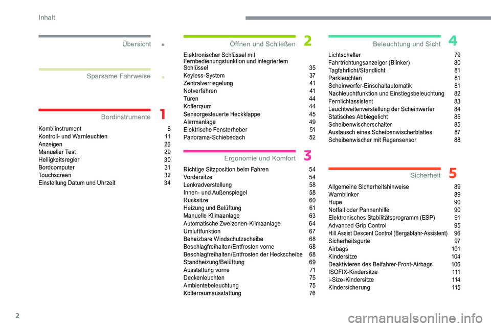 CITROEN C5 AIRCROSS 2020  Betriebsanleitungen (in German) 2
.
.
Kombiinstrument 8
K ontroll- und Warnleuchten 1 1
Anzeigen
 

26
Manueller Test
 
2
 9
Helligkeitsregler
 

30
Bordcomputer
 

31
Touchscreen
 

32
Einstellung Datum und Uhrzeit
 
3
 4Elektronis