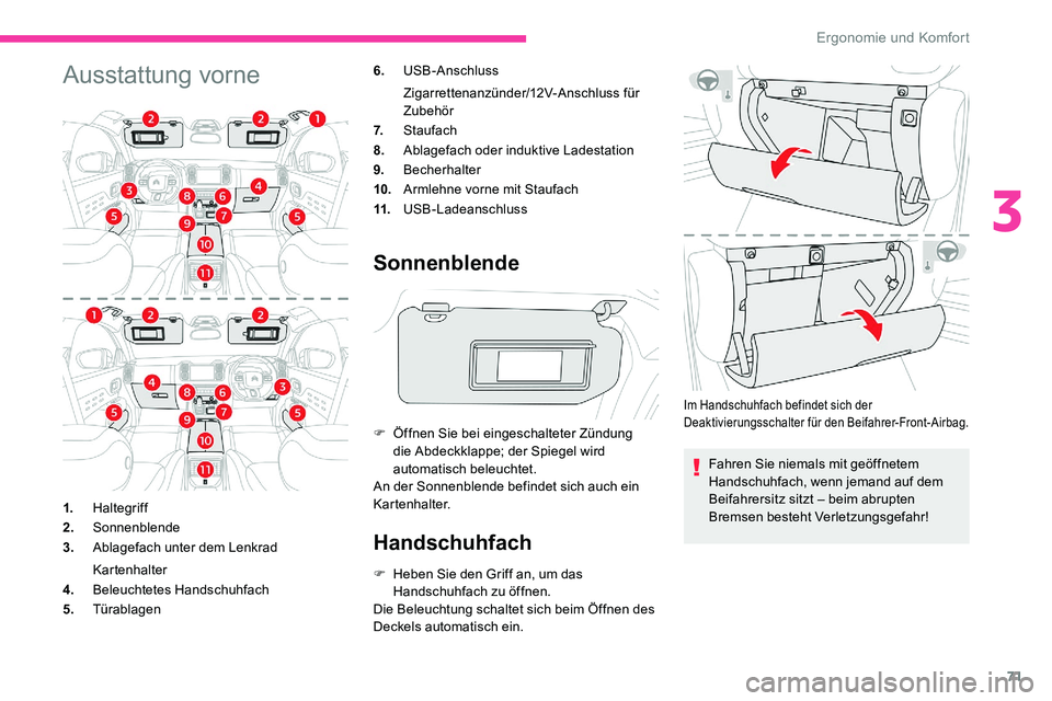 CITROEN C5 AIRCROSS 2020 Betriebsanleitungen (in German) 71
Ausstattung vorne6.USB-Anschluss
Zigarrettenanzünder/12V-Anschluss für
Zubehör
7. Staufach
8. Ablagefach oder induktive Ladestation
9. Becherhalter
10. Armlehne vorne mit Staufach
11. USB-Ladea CITROEN C5 AIRCROSS 2020 Betriebsanleitungen (in German) 71
Ausstattung vorne6.USB-Anschluss
Zigarrettenanzünder/12V-Anschluss für
Zubehör
7. Staufach
8. Ablagefach oder induktive Ladestation
9. Becherhalter
10. Armlehne vorne mit Staufach
11. USB-Ladea