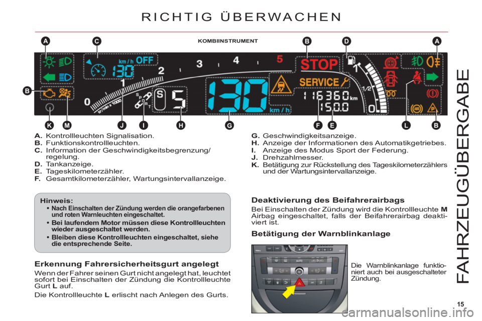 CITROEN C6 2012  Betriebsanleitungen (in German) 15
A
KJIHGFE
DB
B
CA
ML
B
FAHRZE
UGÜ
BER
G
AB
E
Deaktivierung des Beifahrerairbags
Bei Einschalten der Zündung wird die KontrollleuchteMAirbag einge schaltet, falls der Beifahrerairbag deakti-
viert