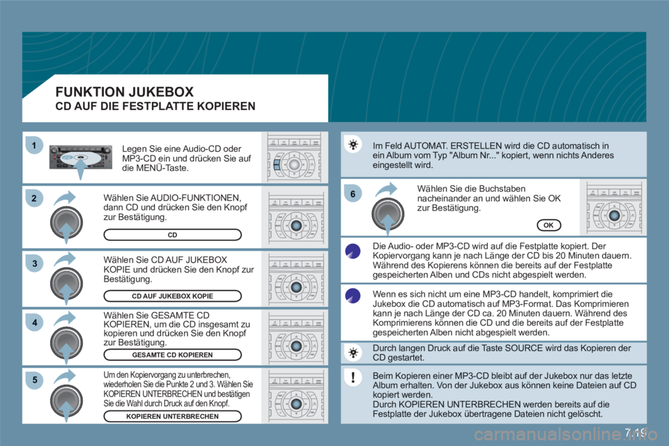 CITROEN C6 2012 Betriebsanleitungen (in German) 7.19
22
33
11
55
66
44
CD AUF JUKEBOX KOPIE
OK
KOPIEREN UNTERBRECHEN
GESAMTE CD KOPIEREN
Wählen Sie CD AUF JUKEBOXKOPIE und drücken Sie den Knopf zur Bestätigung.
Wählen Sie GESAMTE CDKOPIEREN CITROEN C6 2012 Betriebsanleitungen (in German) 7.19
22
33
11
55
66
44
CD AUF JUKEBOX KOPIE
OK
KOPIEREN UNTERBRECHEN
GESAMTE CD KOPIEREN
Wählen Sie CD AUF JUKEBOXKOPIE und drücken Sie den Knopf zur Bestätigung.
Wählen Sie GESAMTE CDKOPIEREN