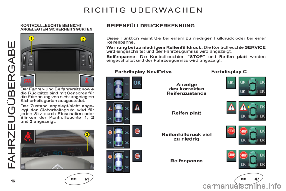 CITROEN C6 2012  Betriebsanleitungen (in German) 16
12
3
FAHRZE
UGÜ
BER
G
AB
E
KONTROLLLEUCHTE BEI NICHT 
ANGELEGTEN SICHERHEITSGURTENREIFENFÜLLDRUCKERKENNUNG
Diese Funktion warnt Sie bei einem zu niedrigen Fülldruck oder bei einer Reifenpanne.
W