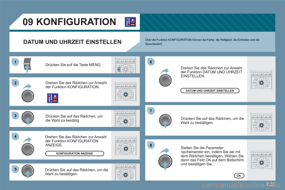 CITROEN C6 2012 Betriebsanleitungen (in German) 7.33
11
22
33
44
55
66
77
88
09KONFIGURATION
DATUM UND UHRZEIT EINSTELLEN
Drücken Sie auf die Taste MENÜ.
Drehen Sie das Rädchen zur Anwahl der Funktion KONFIGURATION.
Drücken Sie auf das Rädche CITROEN C6 2012 Betriebsanleitungen (in German) 7.33
11
22
33
44
55
66
77
88
09KONFIGURATION
DATUM UND UHRZEIT EINSTELLEN
Drücken Sie auf die Taste MENÜ.
Drehen Sie das Rädchen zur Anwahl der Funktion KONFIGURATION.
Drücken Sie auf das Rädche