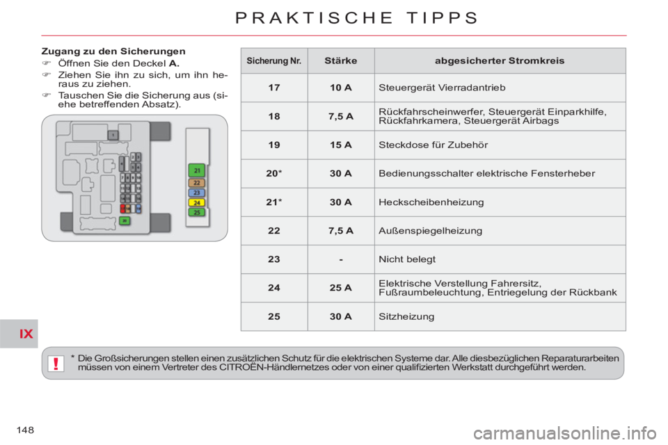CITROEN C-CROSSER 2012  Betriebsanleitungen (in German) IX
!
PRAKTISCHE TIPPS
148
   
Zugang zu den Sicherungen 
   
 
�) 
  Öffnen Sie den Deckel  A. 
 
   
�) 
  Ziehen Sie ihn zu sich, um ihn he-
raus zu ziehen. 
   
�) 
  Tauschen Sie die Sicherung au