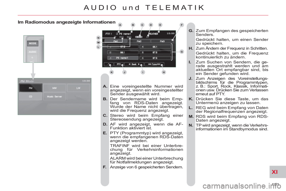 CITROEN C-CROSSER 2012 Betriebsanleitungen (in German) XI
191
AUDIO und TELEMATIK
Im Radiomodus angezeigte Informationen
A.
Eine voreingestellte Nummer wird
angezeigt, wenn ein voreingestellter
Sender ausgewählt wird.
B.
Der Sendername CITROEN C-CROSSER 2012 Betriebsanleitungen (in German) XI
191
AUDIO und TELEMATIK
Im Radiomodus angezeigte Informationen
A.
Eine voreingestellte Nummer wird
angezeigt, wenn ein voreingestellter
Sender ausgewählt wird.
B.
Der Sendername