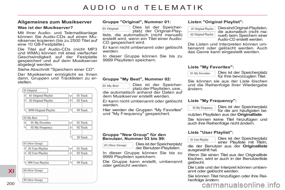 CITROEN C-CROSSER 2012  Betriebsanleitungen (in German) XI
200
AUDIO und TELEMATIK
   
Allgemeines zum Musikserver 
 
 
Was ist der Musikserver? 
  Mit Ihrer Audio- und Telematikanlage 
können Sie Audio-CDs auf einen Mu-
sikserver kopieren (bis zu 2500 Ti