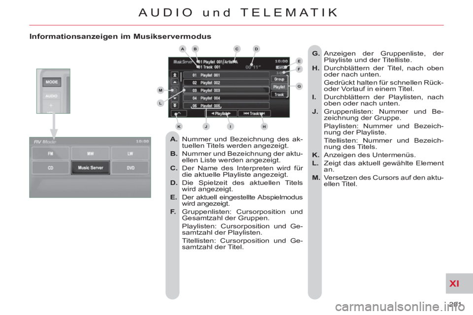 CITROEN C-CROSSER 2012  Betriebsanleitungen (in German) XI
201 
AUDIO und TELEMATIK
   
Informationsanzeigen im Musikservermodus
 
 
 
A. 
  Nummer und Bezeichnung des ak-
tuellen Titels werden angezeigt. 
   
B. 
  Nummer und Bezeichnung der aktu-
ellen L
