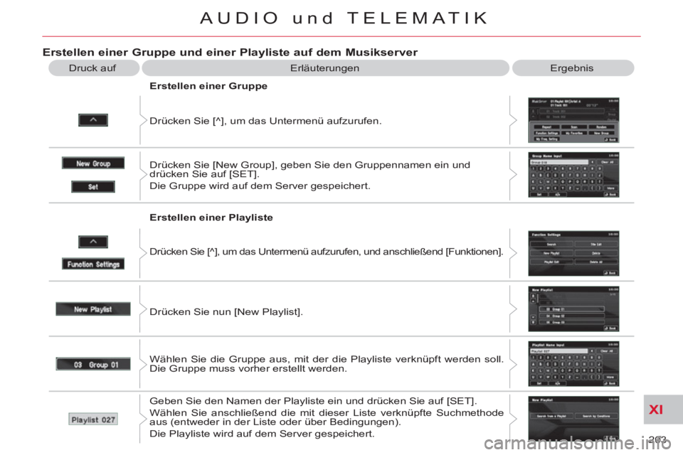 CITROEN C-CROSSER 2012  Betriebsanleitungen (in German) XI
203 
AUDIO und TELEMATIK
Erstellen einer Gruppe und einer Playliste auf dem Musikserver 
  Erläuterungen  Ergebnis 
  Drücken Sie [^], um das Untermenü aufzurufen.     
Erstellen einer Gruppe 
 