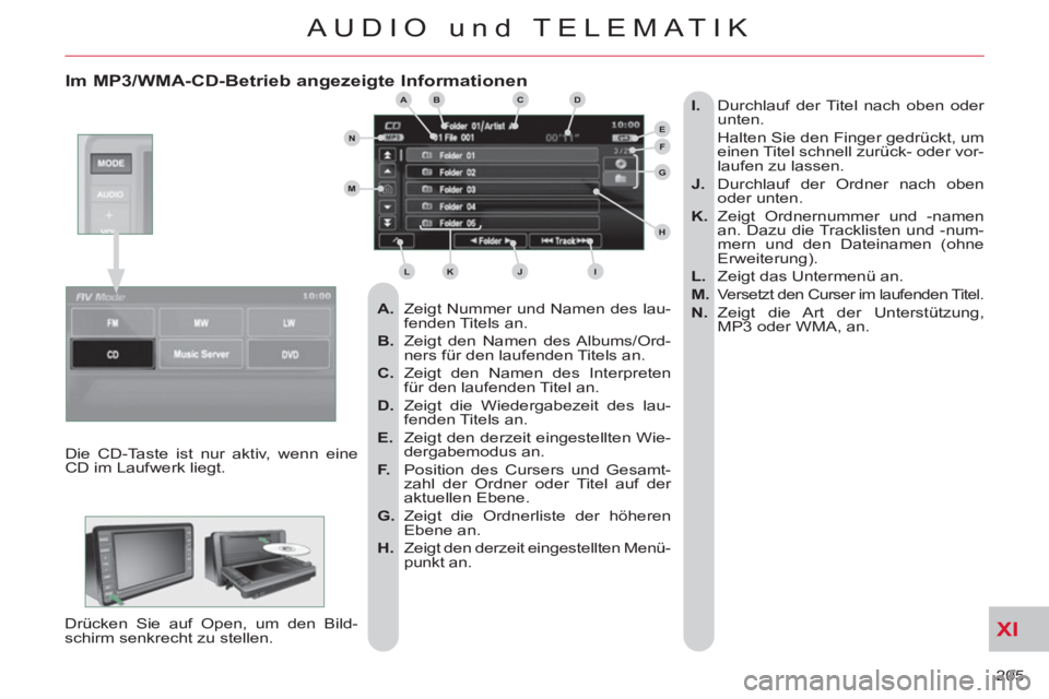 CITROEN C-CROSSER 2012  Betriebsanleitungen (in German) XI
205 
AUDIO und TELEMATIK
   
Im MP3/WMA-CD-Betrieb angezeigte Informationen 
 
 
 
A. 
  Zeigt Nummer und Namen des lau-
fenden Titels an. 
   
B. 
  Zeigt den Namen des Albums/Ord-
ners für den l